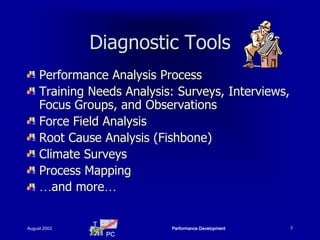 Diagnostic Tools
     Performance Analysis Process
     Training Needs Analysis: Surveys, Interviews,
     Focus Groups, and Observations
     Force Field Analysis
     Root Cause Analysis (Fishbone)
     Climate Surveys
     Process Mapping
     …and more…

              T
August 2003                 Performance Development   7
                  PC
 