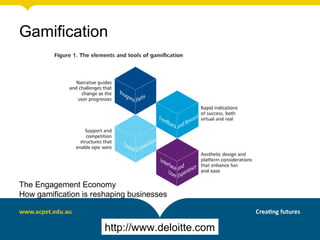 Gamification
The Engagement Economy
How gamification is reshaping businesses
http://www.deloitte.com
 
