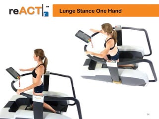 14
Lunge Stance One Hand
 