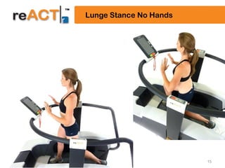 15
Lunge Stance No Hands
 
