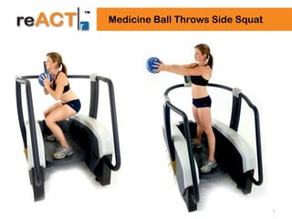 26
Medicine Ball Throws Side Squat
 