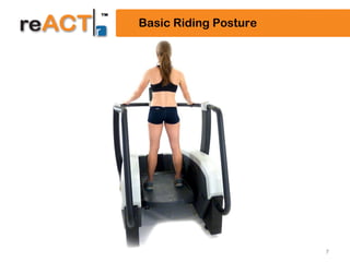 7
Basic Riding Posture
 