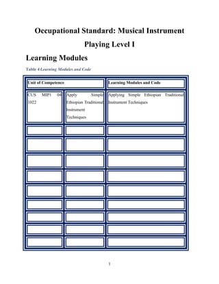 Trainers Guide Begena Training Institute .pdf