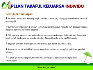 Trainer slide takaful keluarga