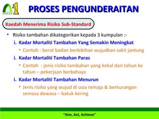 Trainer slide takaful keluarga