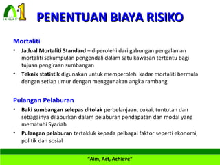 Trainer slide takaful keluarga