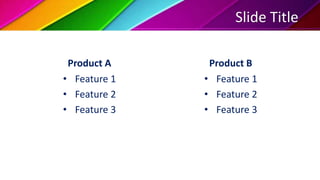 Slide Title
Product A
• Feature 1
• Feature 2
• Feature 3
Product B
• Feature 1
• Feature 2
• Feature 3
 