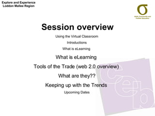 Session overview Using the Virtual Classroom Introductions What is eLearning  What is eLearning  Tools of the Trade (web 2.0 overview)  What are they?? Keeping up with the Trends  Upcoming Dates Explore and Experience Loddon Mallee Region 