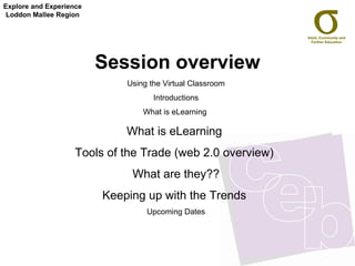 Session overview Using the Virtual Classroom Introductions What is eLearning  What is eLearning  Tools of the Trade (web 2.0 overview)  What are they?? Keeping up with the Trends  Upcoming Dates Explore and Experience Loddon Mallee Region 