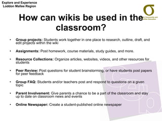 How can wikis be used in the classroom? Group projects:  Students work together in one place to research, outline, draft, and edit projects within the wiki Assignments:  Post homework, course materials, study guides, and more. Resource Collections:  Organize articles, websites, videos, and other resources for students Peer Review:  Post questions for student brainstorming, or have students post papers for peer feedback Group FAQ:  Students and/or teachers post and respond to questions on a given topic Parent Involvement:  Give parents a chance to be a part of the classroom and stay up to date on classroom news and events Online Newspaper:  Create a student-published online newspaper Explore and Experience Loddon Mallee Region 