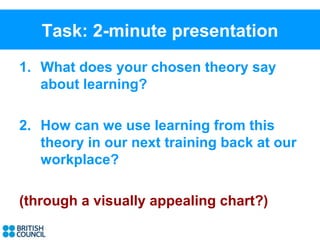 Task: 2-minute presentation
1. What does your chosen theory say
   about learning?

2. How can we use learning from this
   theory in our next training back at our
   workplace?

(through a visually appealing chart?)
 