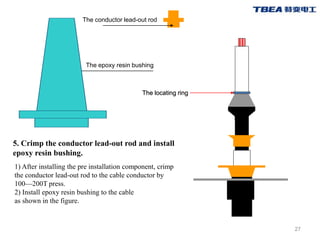 TRAING PPT FOR CABLE ACCESSORIES BY TBEA CHINA.PPT