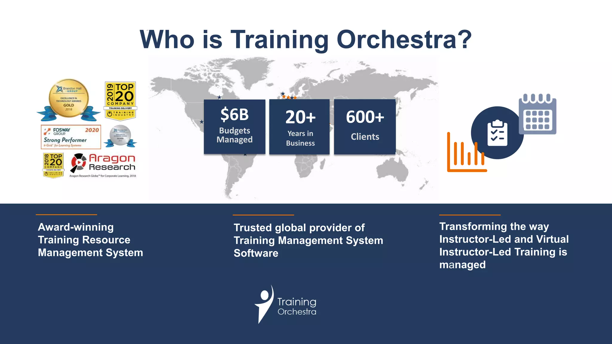 Award-winning
Training Resource
Management System
Trusted global provider of
Training Management System
Software
Transforming the way
Instructor-Led and Virtual
Instructor-Led Training is
managed
$6B
Budgets
Managed
20+
Years in
Business
600+
Clients
Who is Training Orchestra?
 