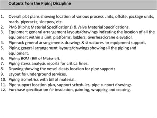 Outputs from the Piping Discipline
1. Overall plot plans showing location of various process units, offsite, package units,
roads, piperacks, sleepers, etc.
2. PMS (Piping Material Specifications) & Valve Material Specifications.
3. Equipment general arrangement layouts/drawings indicating the location of all the
equipment within a unit, platforms, ladders, overhead crane elevation.
4. Piperack general arrangements drawings & structures for equipment support.
5. Piping general arrangement layouts/drawings showing all the piping and
equipment.
6. Piping BOM (Bill of Material).
7. Piping stress analysis reports for critical lines.
8. Drawing showing the vessel cleats location for pipe supports.
9. Layout for underground services.
10. Piping isometrics with bill of material.
11. Pipe support location plan, support schedules, pipe support drawings.
12. Purchase specification for insulation, painting, wrapping and coating.
 