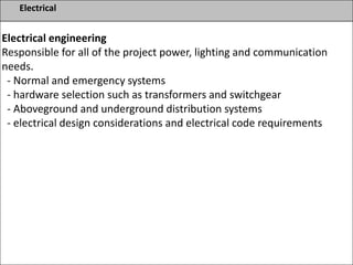 Electrical
Electrical engineering
Responsible for all of the project power, lighting and communication
needs.
- Normal and emergency systems
- hardware selection such as transformers and switchgear
- Aboveground and underground distribution systems
- electrical design considerations and electrical code requirements
 