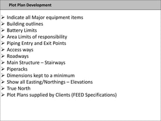 Plot Plan Development
 Indicate all Major equipment items
 Building outlines
 Battery Limits
 Area Limits of responsibility
 Piping Entry and Exit Points
 Access ways
 Roadways
 Main Structure – Stairways
 Piperacks
 Dimensions kept to a minimum
 Show all Easting/Northings – Elevations
 True North
 Plot Plans supplied by Clients (FEED Specifications)
 