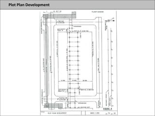 Plot Plan Development
 