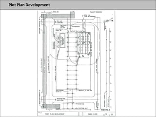 Plot Plan Development
 