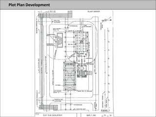 Plot Plan Development
 