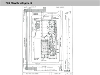 Plot Plan Development
 