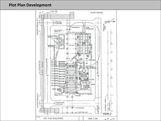 Plot Plan Development
 