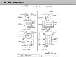 Plot Plan Development
 