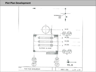Plot Plan Development
 