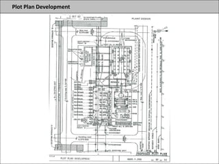 Plot Plan Development
 