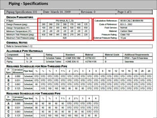 Piping - Specifications
 
