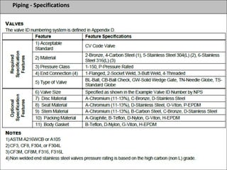 Piping - Specifications
 