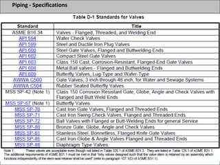 Piping - Specifications
 