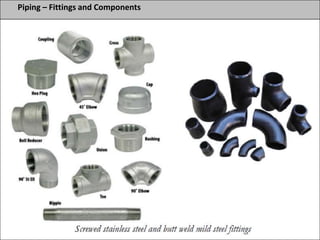 Piping – Fittings and Components
 