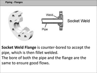 Piping - Flanges
Socket Weld Flange is counter-bored to accept the
pipe, which is then fillet welded.
The bore of both the pipe and the flange are the
same to ensure good flows.
 