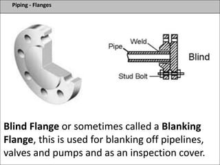 Piping - Flanges
Blind Flange or sometimes called a Blanking
Flange, this is used for blanking off pipelines,
valves and pumps and as an inspection cover.
 