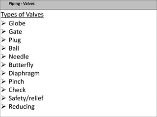 Piping - Valves
Types of Valves
 Globe
 Gate
 Plug
 Ball
 Needle
 Butterfly
 Diaphragm
 Pinch
 Check
 Safety/relief
 Reducing
 