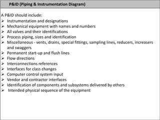 P&ID (Piping & Instrumentation Diagram)
A P&ID should include:
 Instrumentation and designations
 Mechanical equipment with names and numbers
 All valves and their identifications
 Process piping, sizes and identification
 Miscellaneous - vents, drains, special fittings, sampling lines, reducers, increasers
and swaggers
 Permanent start-up and flush lines
 Flow directions
 Interconnections references
 Interfaces for class changes
 Computer control system input
 Vendor and contractor interfaces
 Identification of components and subsystems delivered by others
 Intended physical sequence of the equipment
 