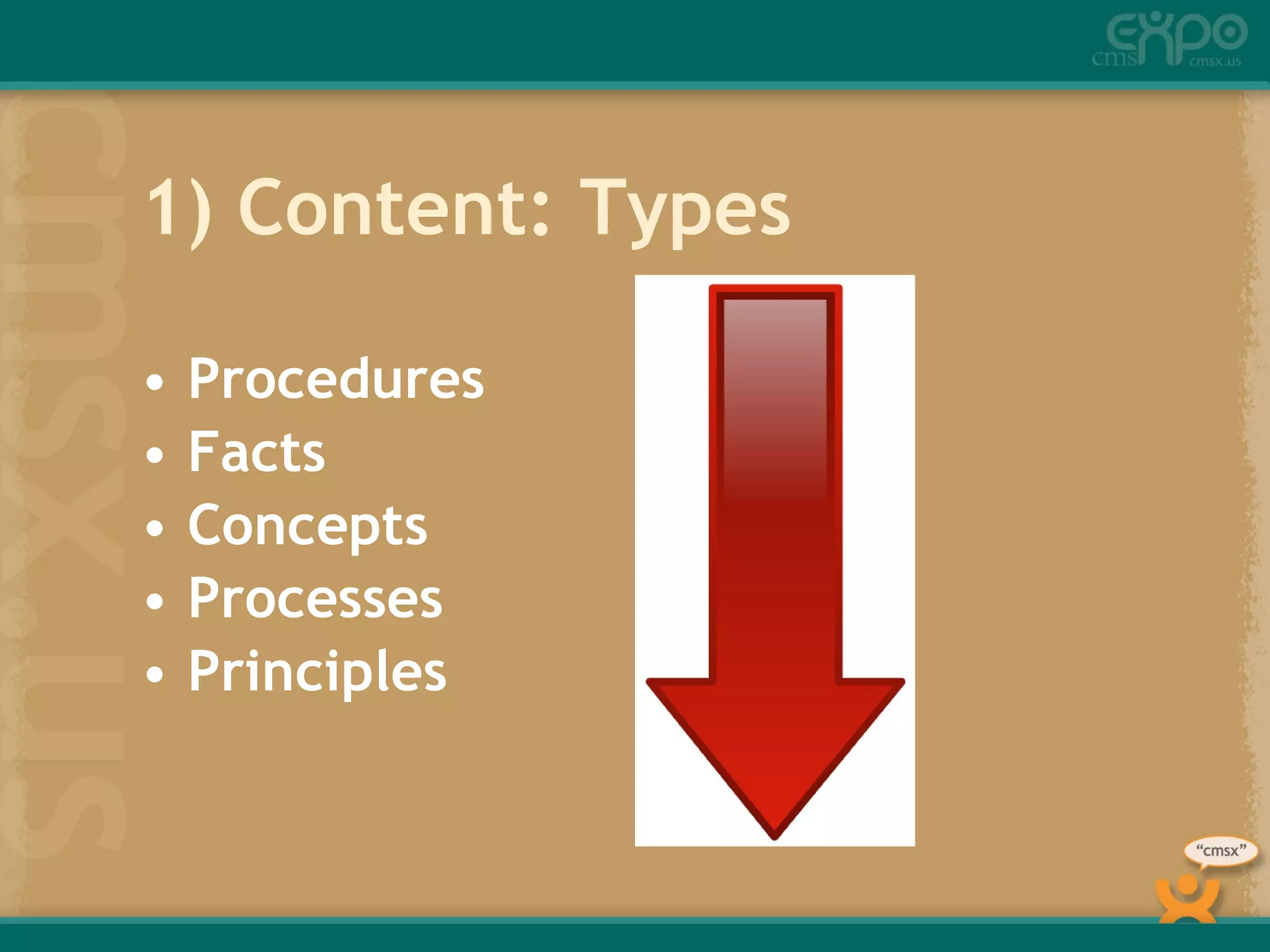 1) Content: Types Procedures Facts Concepts Processes Principles 