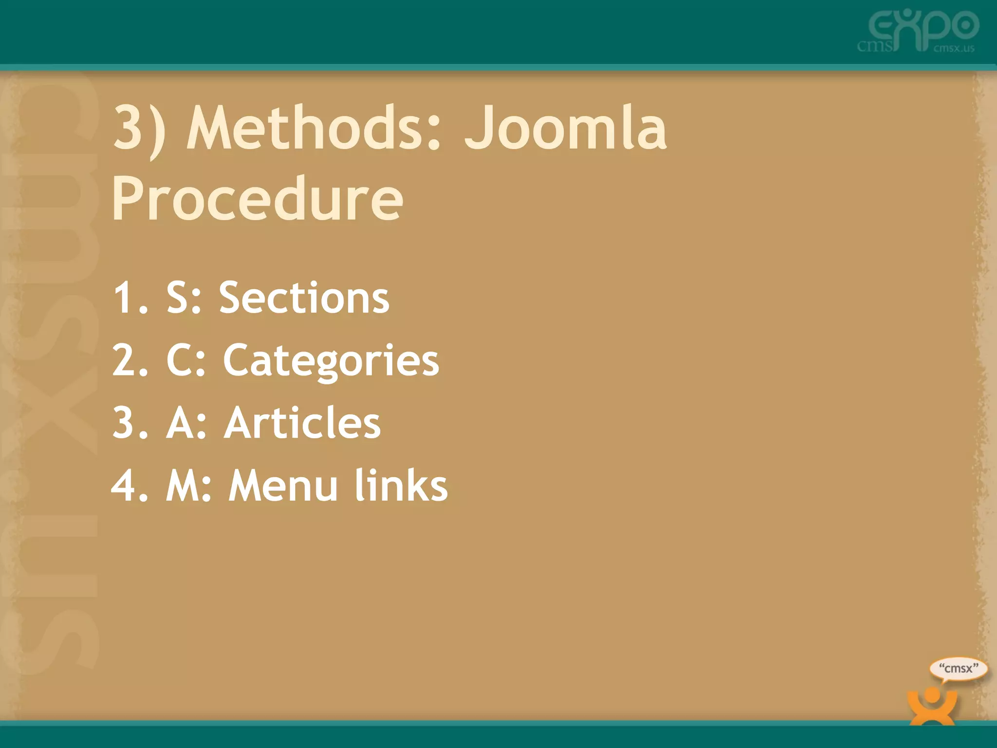 3) Methods: Joomla Procedure S: Sections C: Categories A: Articles M: Menu links 
