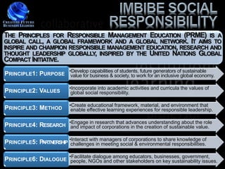 THE PRINCIPLES FOR RESPONSIBLE MANAGEMENT EDUCATION (PRME) IS A
GLOBAL CALL, A GLOBAL FRAMEWORK AND A GLOBAL NETWORK. IT AIMS TO
INSPIRE AND CHAMPION RESPONSIBLE MANAGEMENT EDUCATION, RESEARCH AND
THOUGHT LEADERSHIP GLOBALLY, INSPIRED BY THE UNITED NATIONS GLOBAL
COMPACT INITIATIVE.
PRINCIPLE1: PURPOSE •Develop business & society, to work forgenerators ofglobal economy.
                     value for
                               capabilities of students, future
                                                                an inclusive
                                                                             sustainable


                           •Incorporate into academic activities and curricula the values of
PRINCIPLE2: VALUES          global social responsibility.

                           •Create educational framework, material, and environment that
PRINCIPLE3: METHOD          enable effective learning experiences for responsible leadership.


PRINCIPLE4: RESEARCH •Engage in research that advances understanding about the role
                      and impact of corporations in the creation of sustainable value.

                        •Interact with managers of corporations to share knowledge of
PRINCIPLE5: PARTNERSHIP challenges in meeting social & environmental responsibilities.


PRINCIPLE6: DIALOGUE •Facilitate dialogue among educators, businesses, government,
                      people, NGOs and other stakeholders on key sustainability issues.
 