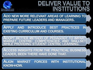 ADD NEW MORE RELEVANT AREAS OF LEARNING TO
PREPARE FUTURE LEADERS AND MANAGERS.

APPLY AND INTRODUCE BEST PRACTICES IN
EXISTING CURRICULUM AND COURSES.

ADOPT BETTER METHOD OF PEDAGOGY TO IMPART
MARKET CENTRIC COMPETENCIES AND SKILLSET
WHILE PROVIDING STUDENT CENTRIC LEARNING.
ACCESS INSIGHTS FROM THE PRACTICAL BUSINESS
LEADER, BEEN THERE HAVE DONE THAT.

ALIGN MARKET FORCES WITH INSTITUTIONAL
KNOW-HOW.
 