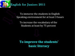 To improve the students' basic literacy To immerse the students in English  Speaking environment for at least 3 hours To increase the vocabulary of the Students at least by 75 percent English for Juniors 2011 