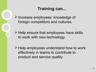 Training can...
 Increase employees’ knowledge of
foreign competitors and cultures.
 Help ensure that employees have skills
to work with new technology.
 Help employees understand how to work
effectively in teams to contribute to
product and service quality.
7-4
 
