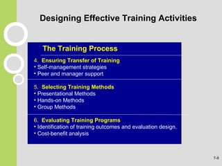Designing Effective Training Activities
4. Ensuring Transfer of Training
• Self-management strategies
• Peer and manager support
5. Selecting Training Methods
• Presentational Methods
• Hands-on Methods
• Group Methods
6. Evaluating Training Programs
• Identification of training outcomes and evaluation design.
• Cost-benefit analysis
The Training Process
7-9
 