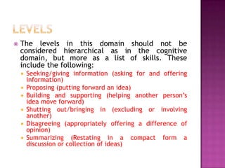    The levels in this domain should not be
    considered hierarchical as in the cognitive
    domain, but more as a list of skills. These
    include the following:
       Seeking/giving information (asking for and offering
        information)
       Proposing (putting forward an idea)
       Building and supporting (helping another person’s
        idea move forward)
       Shutting out/bringing in (excluding or involving
        another)
       Disagreeing (appropriately offering a difference of
        opinion)
       Summarizing (Restating in a compact form a
        discussion or collection of ideas)
 