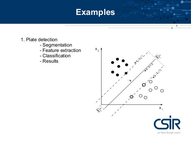 machine learning practical examples