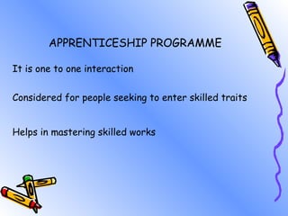 Methods of Training | PPT
