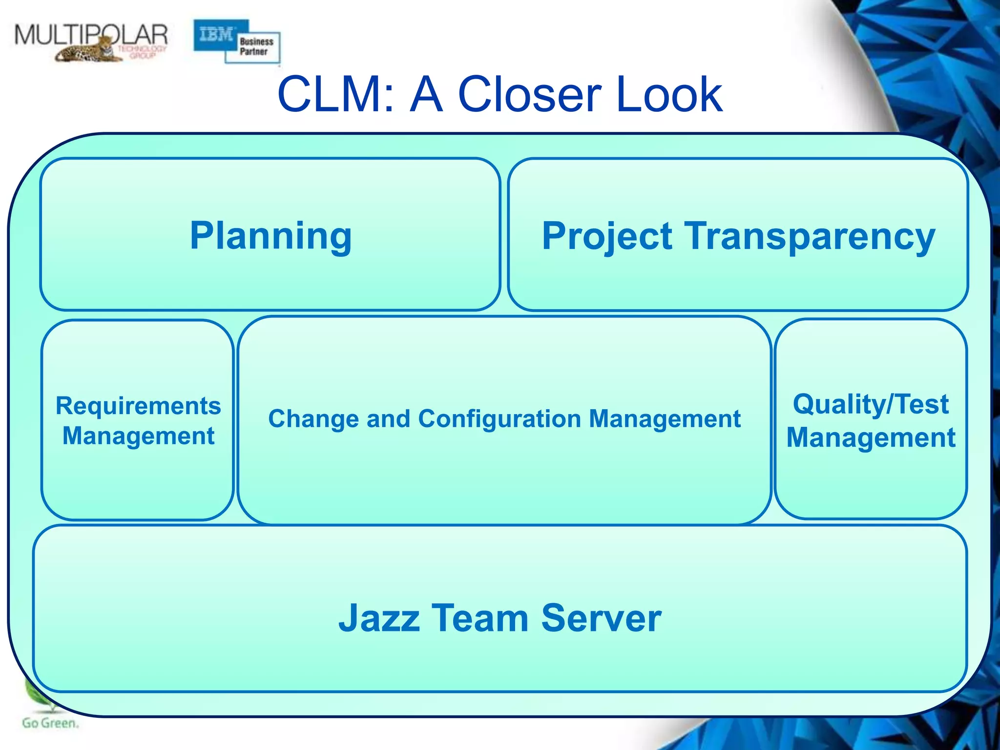 CLM: A Closer Look
Jazz Team Server
Requirements
Management
Quality/Test
Management
Planning Project Transparency
Change and Configuration Management
 