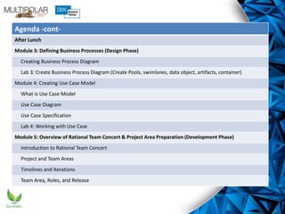 Agenda -cont-
After Lunch
Module 3: Defining Business Processes (Design Phase)
Creating Business Process Diagram
Lab 3: Create Business Process Diagram (Create Pools, swimlanes, data object, artifacts, container)
Module 4: Creating Use Case Model
What is Use Case Model
Use Case Diagram
Use Case Specification
Lab 4: Working with Use Case
Module 5: Overview of Rational Team Concert & Project Area Preparation (Development Phase)
Introduction to Rational Team Concert
Project and Team Areas
Timelines and Iterations
Team Area, Roles, and Release
 