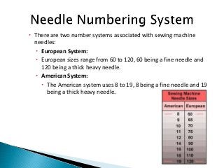  There are two number systems associated with sewing machine
needles:
 European System:
 European sizes range from 60 to 120, 60 being a fine needle and
120 being a thick heavy needle.
 American System:
 The American system uses 8 to 19, 8 being a fine needle and 19
being a thick heavy needle.
 