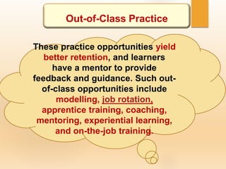 Training and Factors affecting effectiveness of training | PPTX